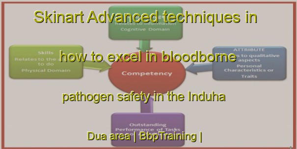 Skinart Advanced techniques in how to excel in bloodborne pathogen safety in the Induha Dua area | BbpTraining | BbpClasses | SkinartTraining-Indonesia